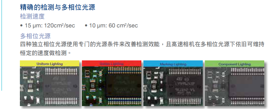 德律TR7700 在線型自動(dòng)光學(xué)檢測(cè)機(jī)