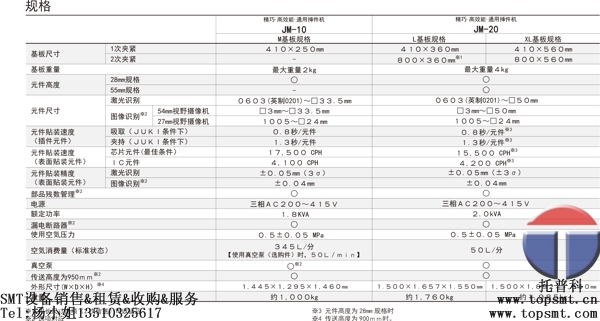 JUKI異型插件機(jī)參數(shù)